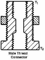 Trico 1/8 x 1/8 Inch (in) Thread, Male Connector Central Lubrication System Fitting (223412)