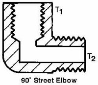 Trico 1/8 x 1/8 Inch (in) Size British Standard Pipe Taper (BSPT) Thread Central Lubrication System Fitting (223578)