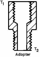 Trico 1/8 x 1/8 Inch (in) Size British Standard Pipe Taper (BSPT) Thread Central Lubrication System Fitting (223594)