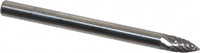 SGSPRO 1/8 Inch (in) Shank Diameter and 1/4 Inch (in) Loc-Line (LOC) Rotary File (5293436)