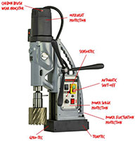 Euroboor Magnetic Drilling Machine (ECO.100S/T) - 5