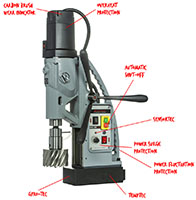 Euroboor Magnetic Drilling Machine with Swivel Base (ECO.100S/TD) - 6