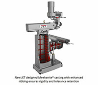 JET JTM-949EVS Milling Machine with 2-Axis Newall DP700 DRO X and Y-Axis Power Feeds and Air Powered Draw Bar (690538) - 6