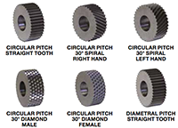 Form Roll KP Series 3/4 Inch (in) Diameter and 12 Pitch Straight Tooth High Speed Steel Knurl (30-931-212)