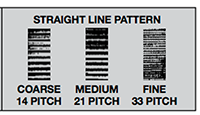 Form Roll 5/8 Inch (in) Diameter and 14 Pitch Full Face Straight Line Pattern High Speed Steel Knurl (30-008-271) - 2