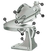 Beverly Shear B2 Metal Cutting Throat Shear