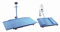 Vestil Portable Floor Scale (VPFS-3B)