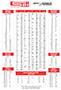 SPI Decimal Equivalent Wall Chart